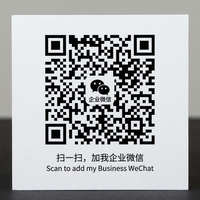 内衣写真商务二维码